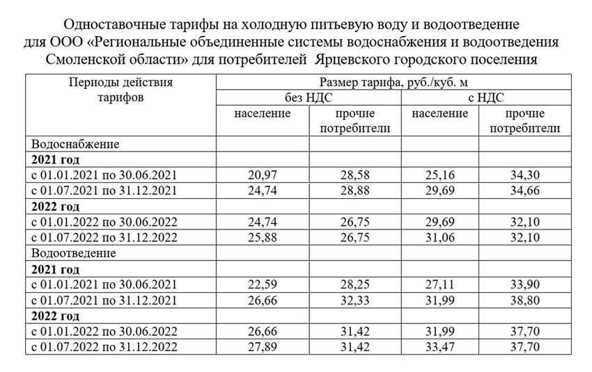 Автолайн ярцево расписание