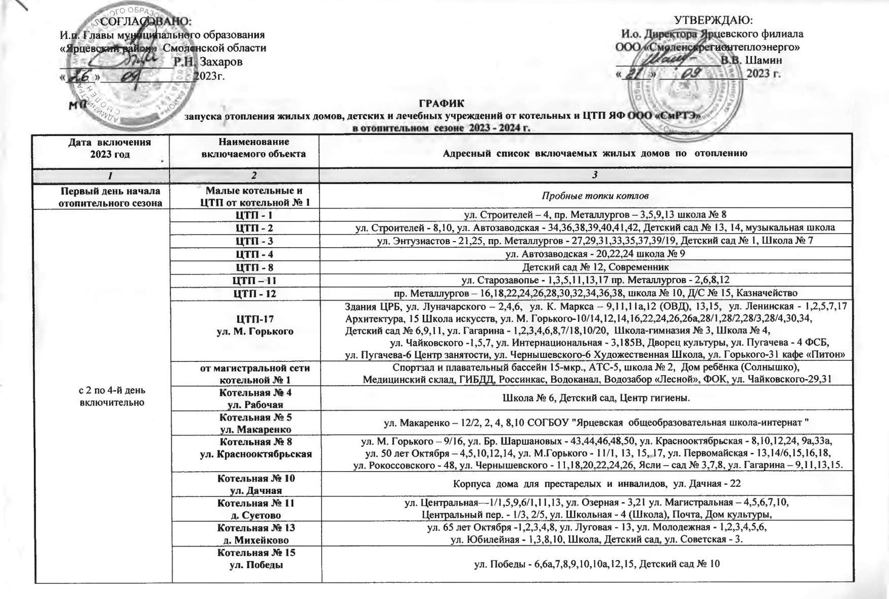 Замёрзли? Отопительный сезон начинается! | 02.10.2023 | Ярцево - БезФормата